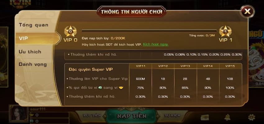 Tiêu chí thăng cấp bậc trong hệ thống VIP club iwin 